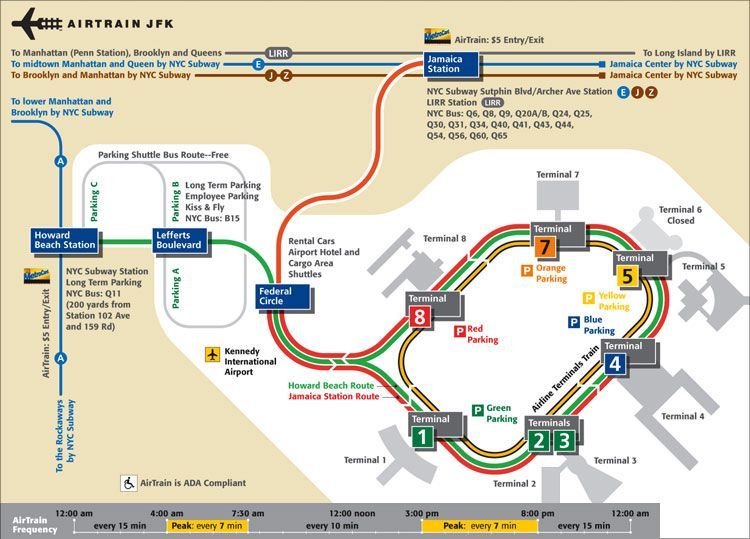 4 ) MTA Bus : JFK Havaalanı metro bağlantıları yanısıra ; , Brooklyn